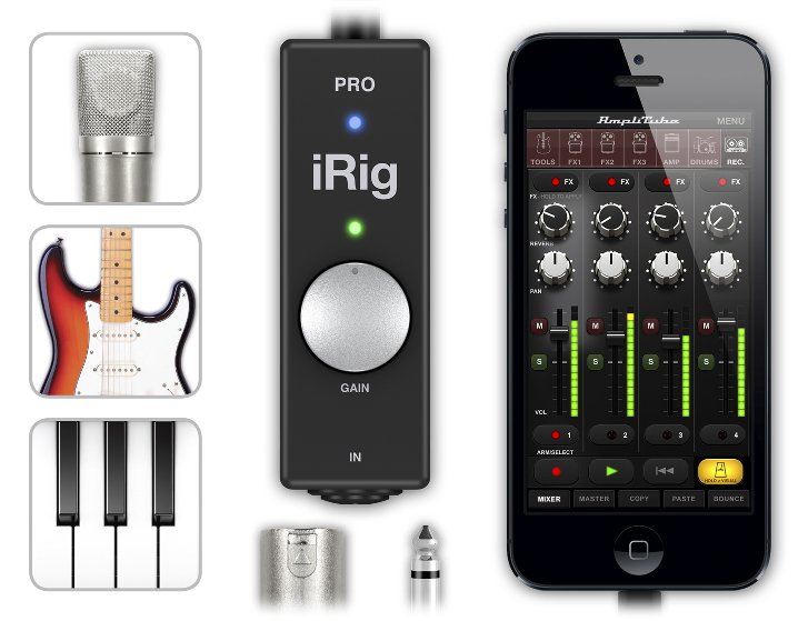 IK Multimedia iRig Pro - Everything Recording