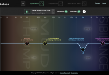 iZotope Pro Audio Essentials