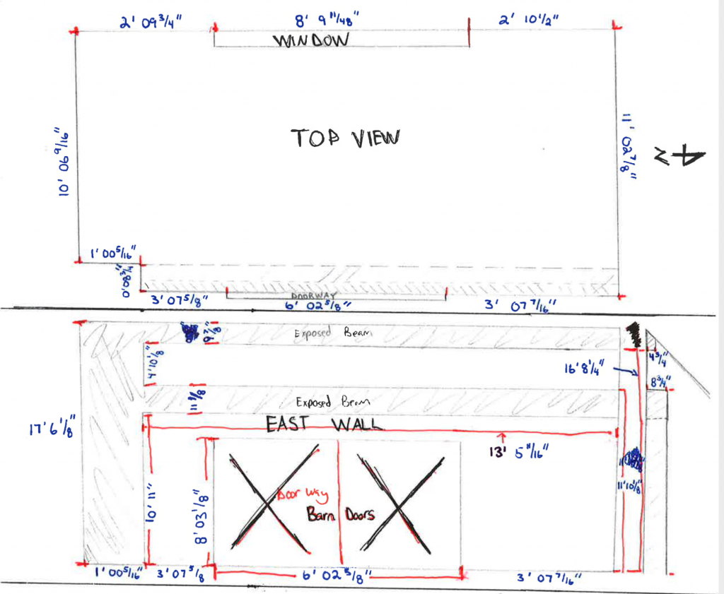 Hedback Designs Measurements