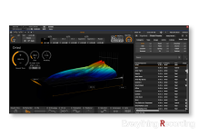 Review: HOFA IQ-Series Reverb V2 – Not Your Dad’s Reverb