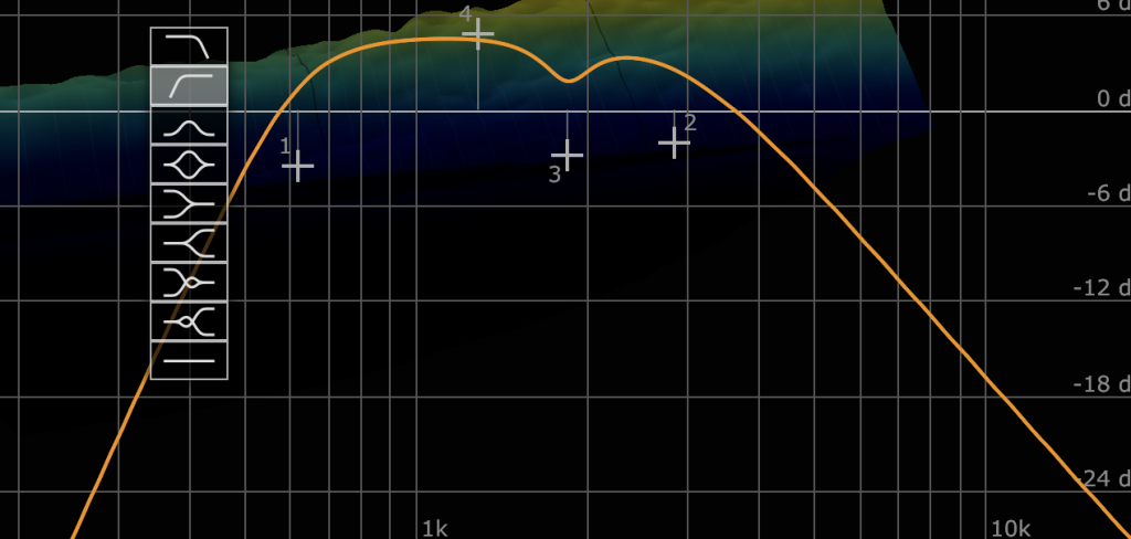 HOFA IQ-Reverb Filters