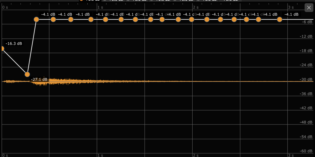 HOFA IQ-Reverb IR Envelope